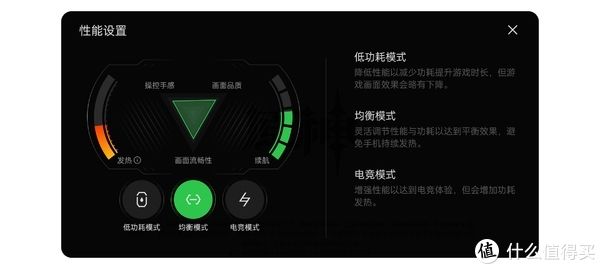 GT2|性能猛兽环保先锋，双面王者-realme真我GT2 Pro深度体验报告