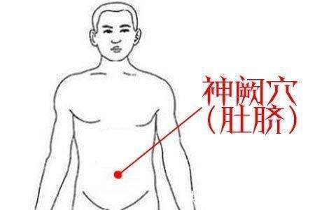 中脘穴|人身上有八个黄金“万能穴”每天按一按,想生病都难!