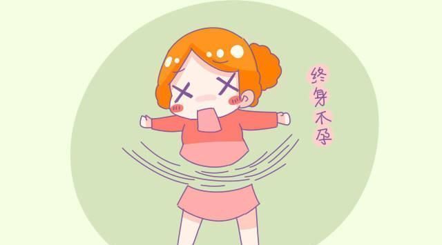 不孕不育|为啥有的人多次流产照样生,有的仅一次就不孕了女人都该了解下