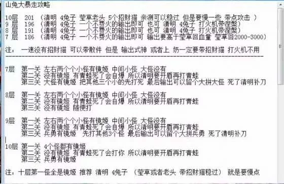 山兔大暴走攻略