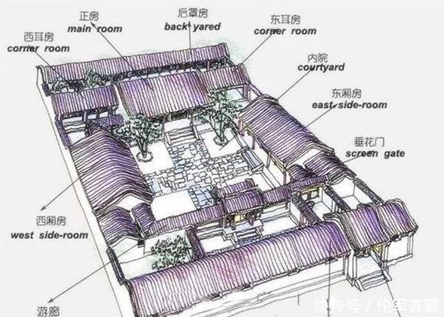 奇怪|中国古代有一个奇怪的习俗,至今,很多地方都没有根除