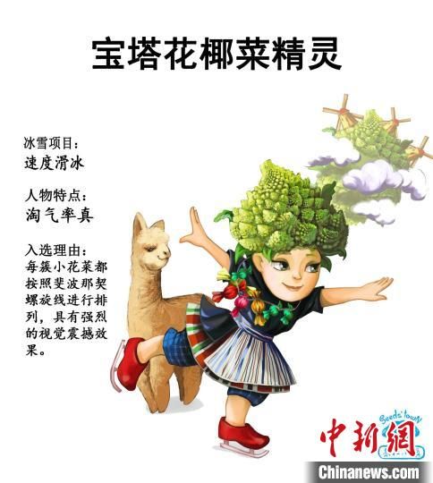 北京冬奥会|各国动植物“精灵”庆冬奥 你能猜到她是谁吗？