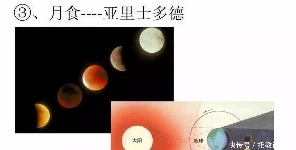 古希腊|早熟的理念:古希腊的托勒密扇子形世界地图