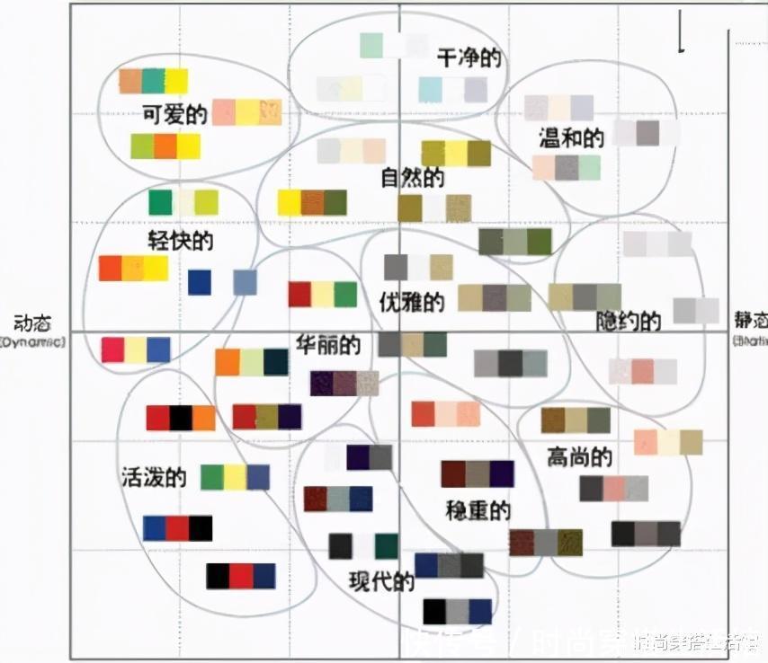 女人|时尚与年龄无关,过了50岁的女人,一定要懂得这4个“基本法则”