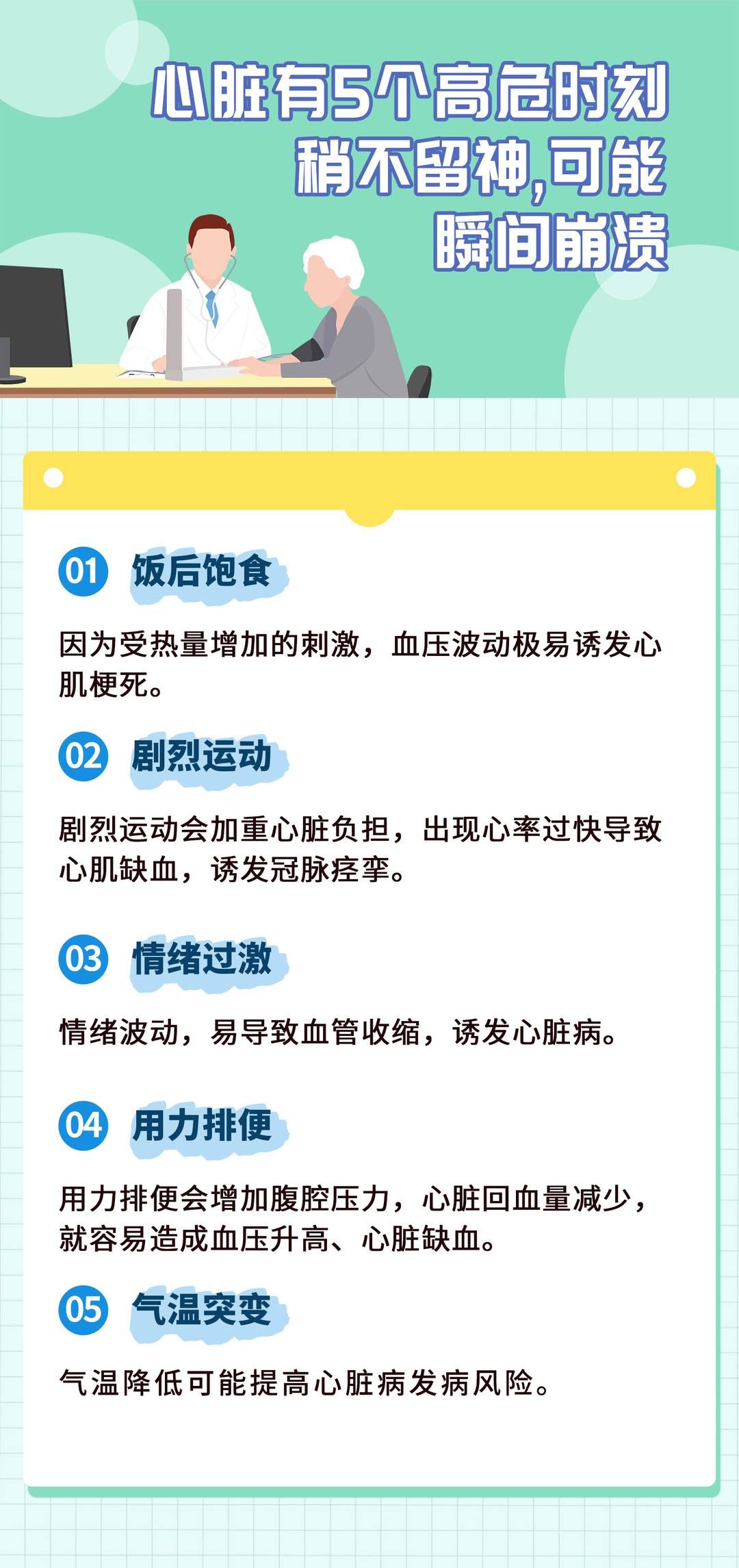 死亡|警惕！冬季心脏病死亡风险比夏季高50%