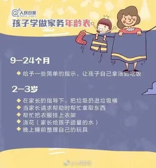 家长|这所小学的“特殊作业”火了，家长们纷纷点赞！你愿意给孩子留一份吗