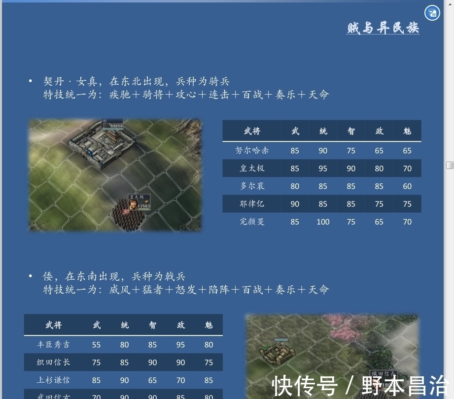 三国志|三国志11血色衣冠特技详解三十(完结篇)：四夷特技，是四姨夫吧
