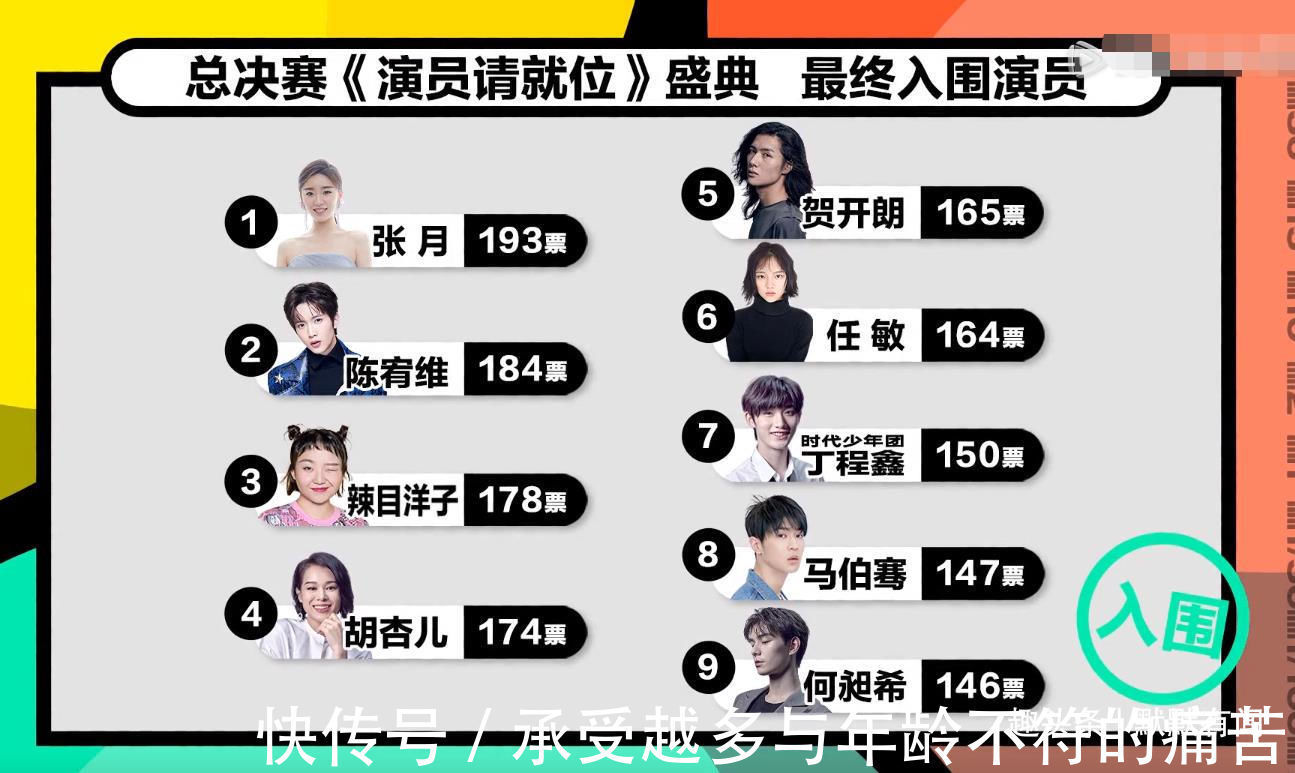 淘汰|被《演员2》淘汰的马苏、倪虹洁,为啥看起来那么高兴?