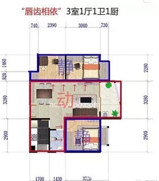 特征|您家房子如果具备以下4个特征,恭喜您,您买到“黄金户型”了!