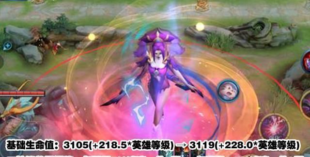 下滑|芈月战斗力下滑，射手新增“扛把子”，伽罗多了一位对手