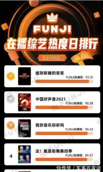 《哥哥》人气排行榜新出炉:前两名意料之中,赵文卓排名不如意