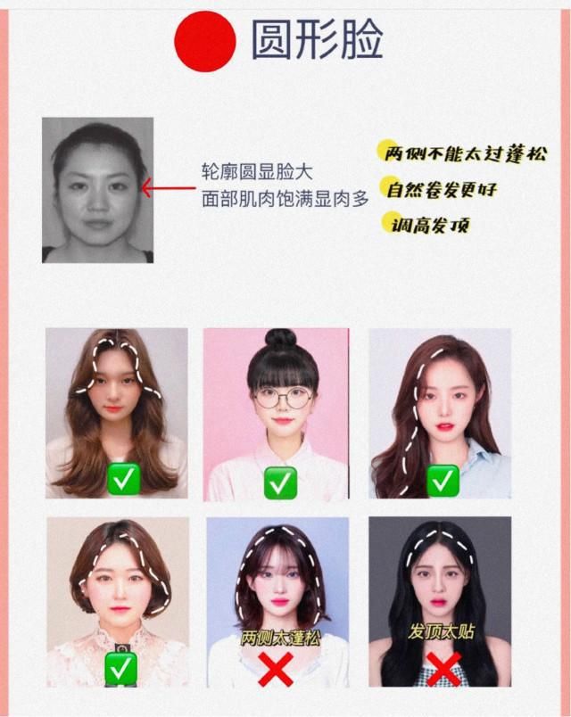 你什么“脸型”，就配什么发型和衣服！自测一下，搭对了美个几倍