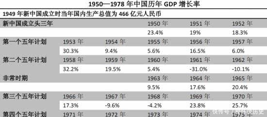  经济|致敬祖国 中国金融很行