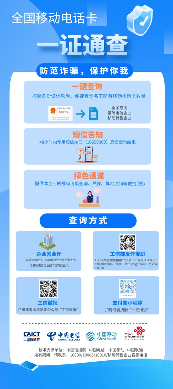 移动通信|工信部要求加强全国移动电话卡“一证通查”服务保障工作