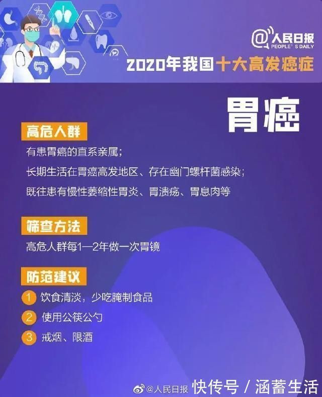 癌症|都要订婚了,27岁男医生却查出癌症!一年来的一次次错过,让他悔惨