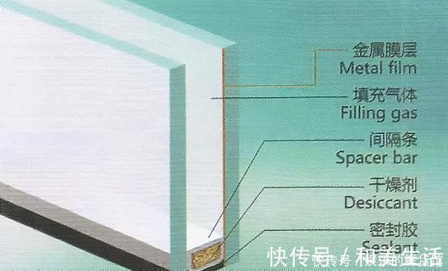 塑钢|封阳台切记不要做这几种窗！我家发现装错，直接让工人拆光拿走！