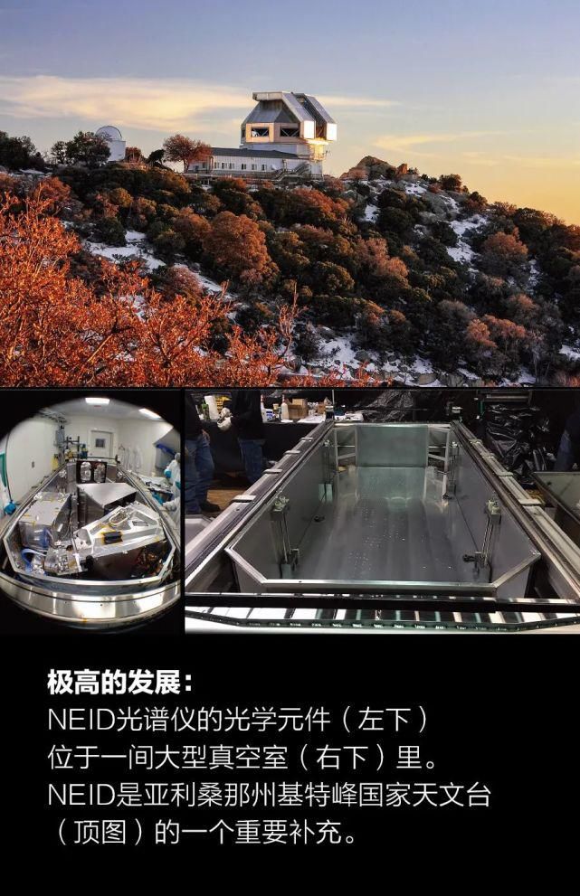 恒星 如何寻找另一个地球