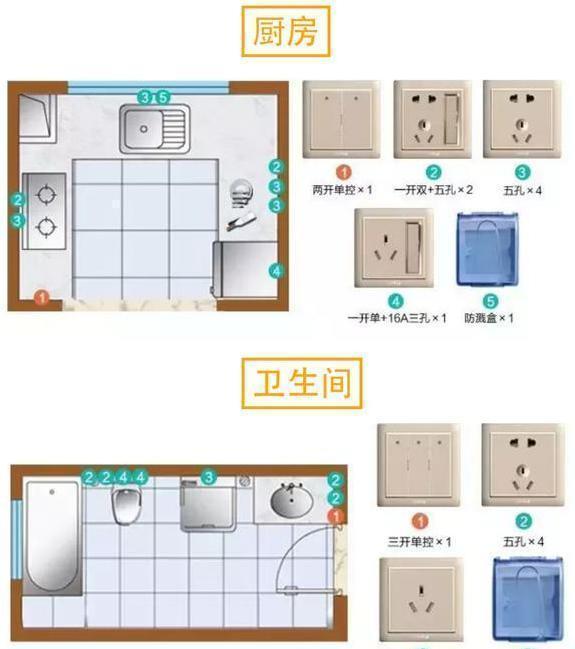 小厨宝|奉劝大家这13个东西再贵也要买,聪明人都买了,用过就知道有多好