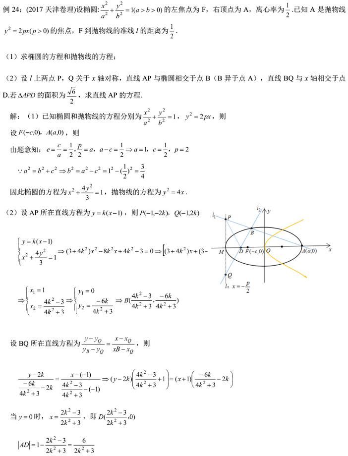 各题型通用答题模板+必背公式