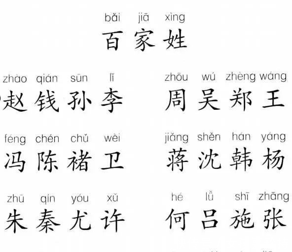  姓氏|中国4个常被误认为是日本人的姓氏！都是中国三千年前古老姓氏