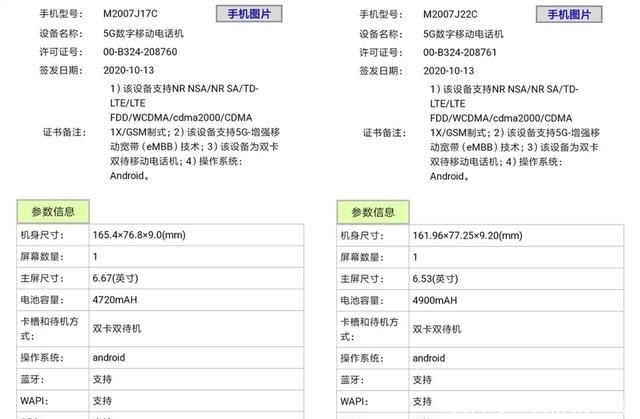  iPhone13|iPhone13相机参数曝光；三星S21Ultra支持手写笔