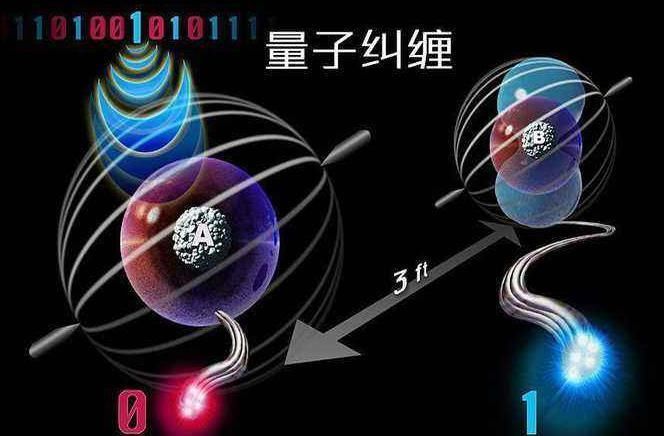 领域|荷兰专家中美科技实力将在这个领域拉开差距谁能取得先机