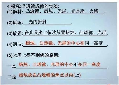 张图|初中物理不过就这30张图，全部吃透，2年物理不下100！