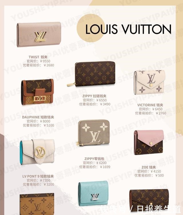 奢侈品@二手奢侈品|大牌卡包 钱包合集奢侈品包包!