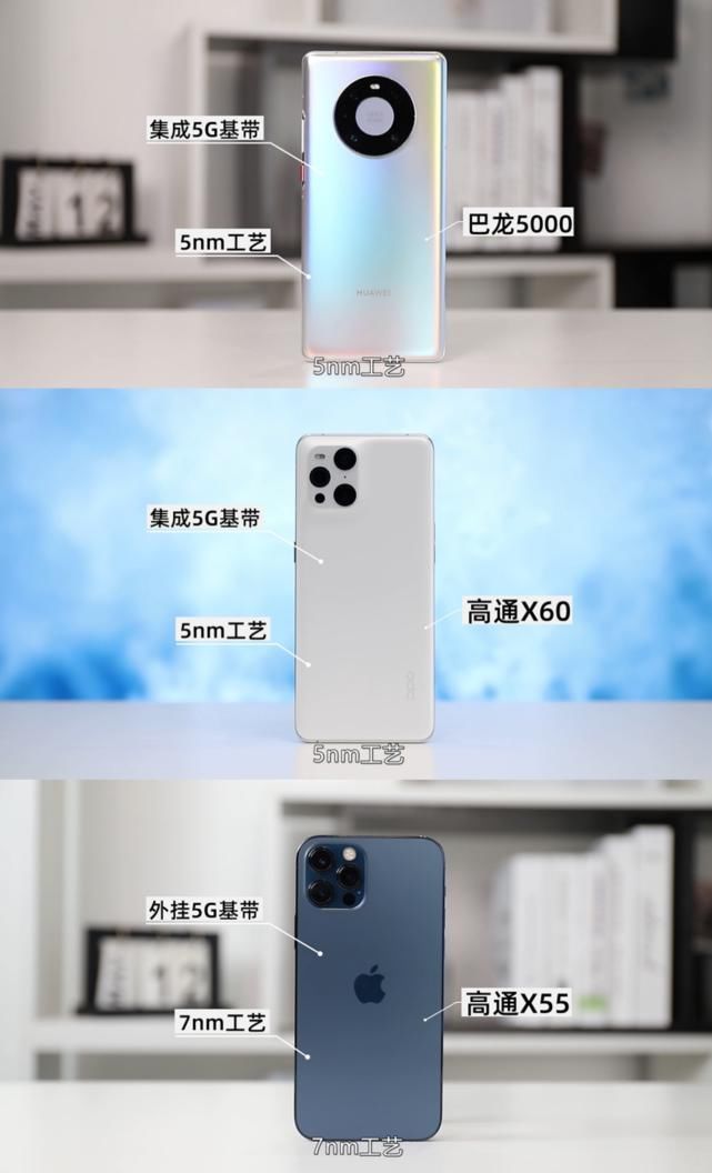 5g|旗舰5G信号大比拼，iPhone表现变好了？对比国产旗舰看看