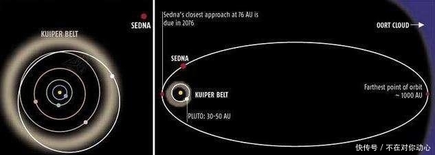 horizons 遥远的MU69比预期更复杂,可推动太阳系形成的理论?