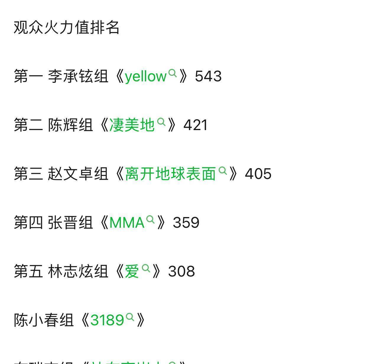 藝術(shù)品|披荊斬棘李響為破音而自責(zé)，林志炫暖心安慰，兩人的劇本都太虐