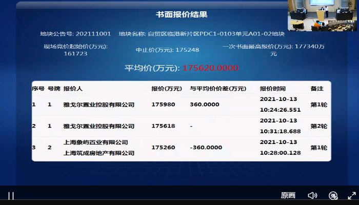 一次修正报价后,雅戈尔17.56亿拿下临港纯宅地|焦点直击| 临港