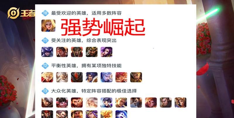 高端|王者：高端局，对抗路大洗牌，马超、吕布不再强势，ta强势崛起