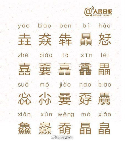 100个会读又读不对的字词，你能读对几个？ ????