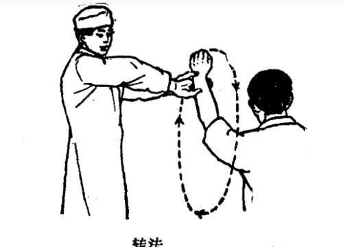 远端|身体出现“筋结”该怎么办？医生：5种摇筋手法，告诉您这样打通