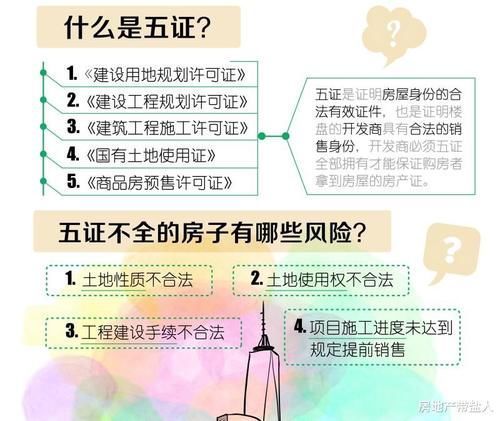 房管局|看好了期房交完订金,什么时候交首付款,办贷款,开始还月供?