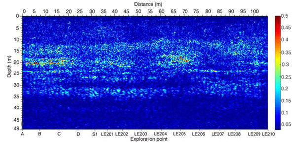月球背面地下藏着什么玉兔二号探测结果来了
