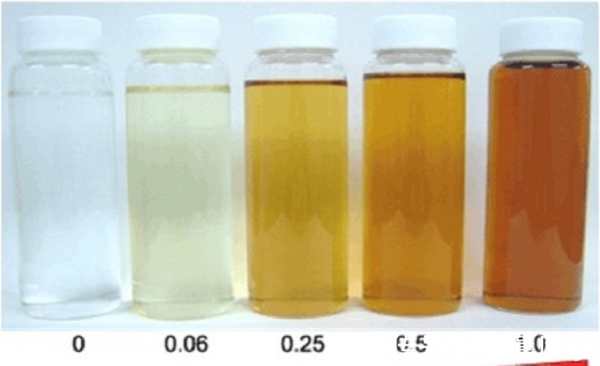 化妆品 如何有效抗衰老,高价护肤品有效吗?科学家解析保持青春秘诀