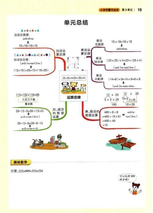 学霸笔记第二弹，四年级下册数学全册8单元知识梳理，复习必备