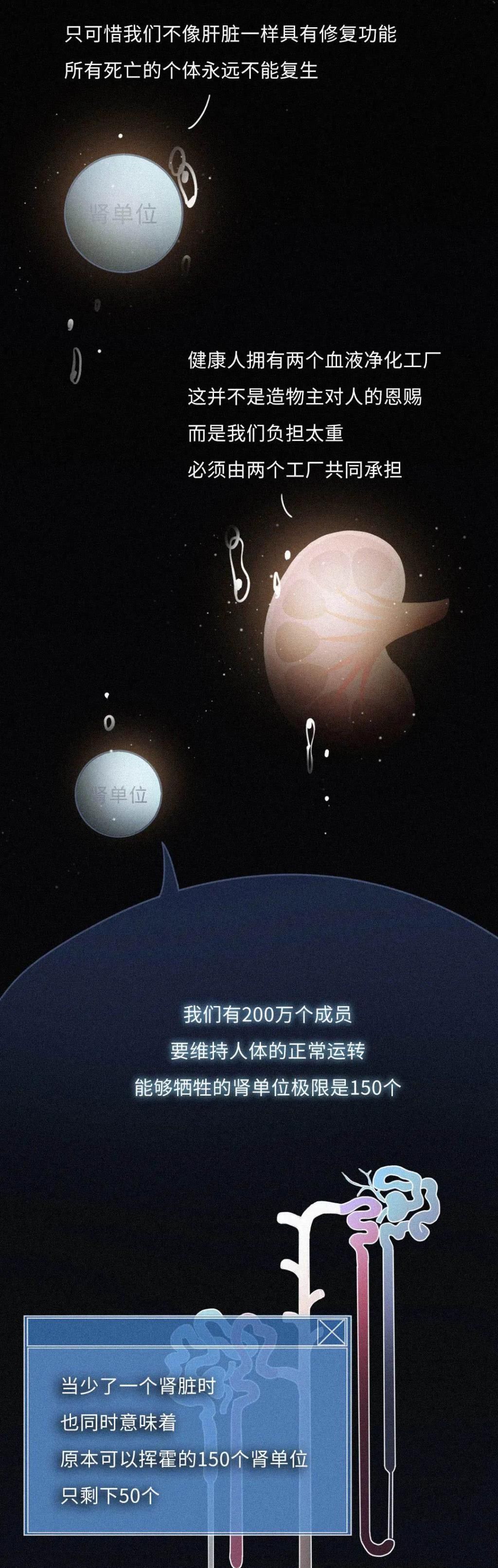坏掉|我的肾就是这么坏掉的早上喝水的重要性