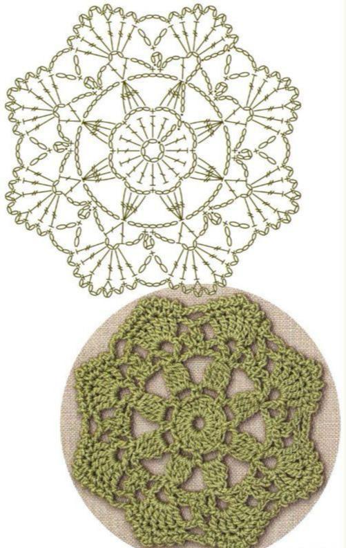 55款钩编平面花片图解,各个形状都有,以后钩什么都可以!收藏