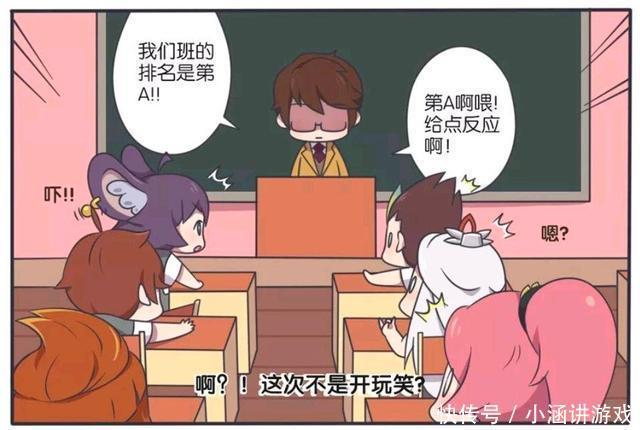 王者荣耀漫画-诸葛亮班级得了第一名，同学们的表现也太真实了？