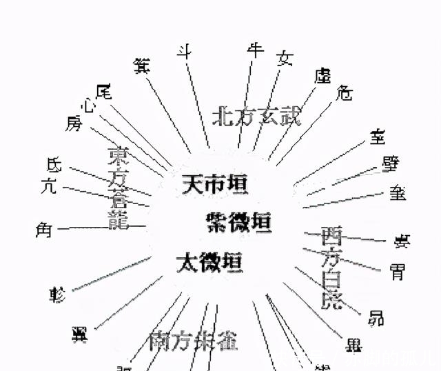 乱说故宫（九）不知道这十个彩蛋，故宫真是白去了