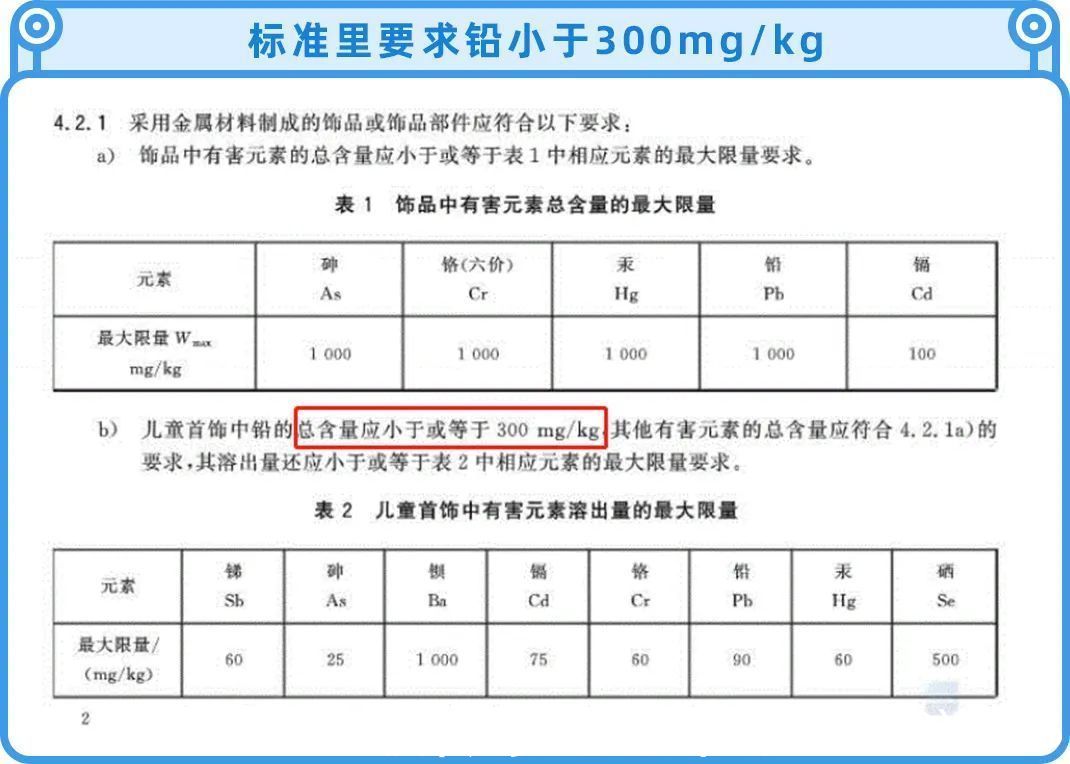 半岛都市报|千万别乱戴银饰，里面的水有点深