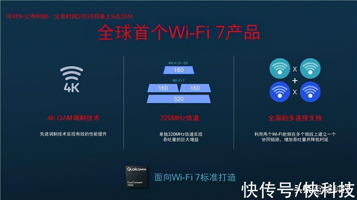 高频段|高通全球首发Wi-Fi 7！5.8千兆速度无敌、国内不一样