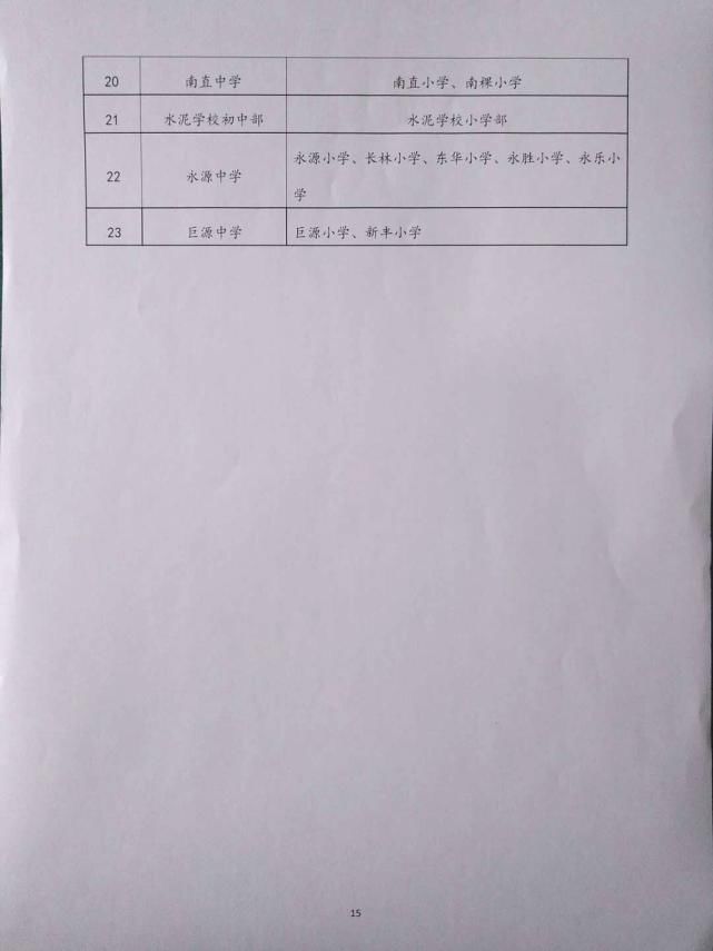 公办初中对口小学