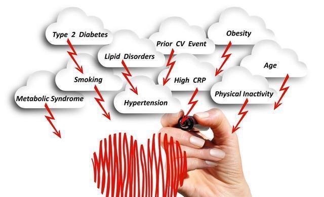他汀|高血脂一旦开始吃药，真的要吃一辈子吗？本文一看便懂