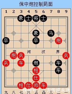 局面|妙献车出奇制胜 保中炮控制局面