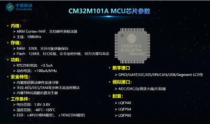 物联网终端|中国移动首颗MCU芯片于2020中国移动全球合作伙伴大会上重磅发布！