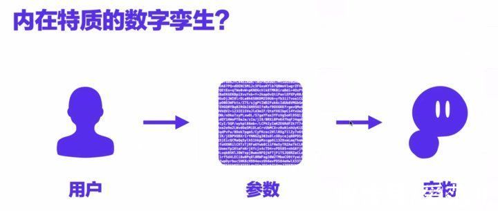 数字世界|不用AR设备也能体验元宇宙，这个app让你在数字世界「灵魂养宠」